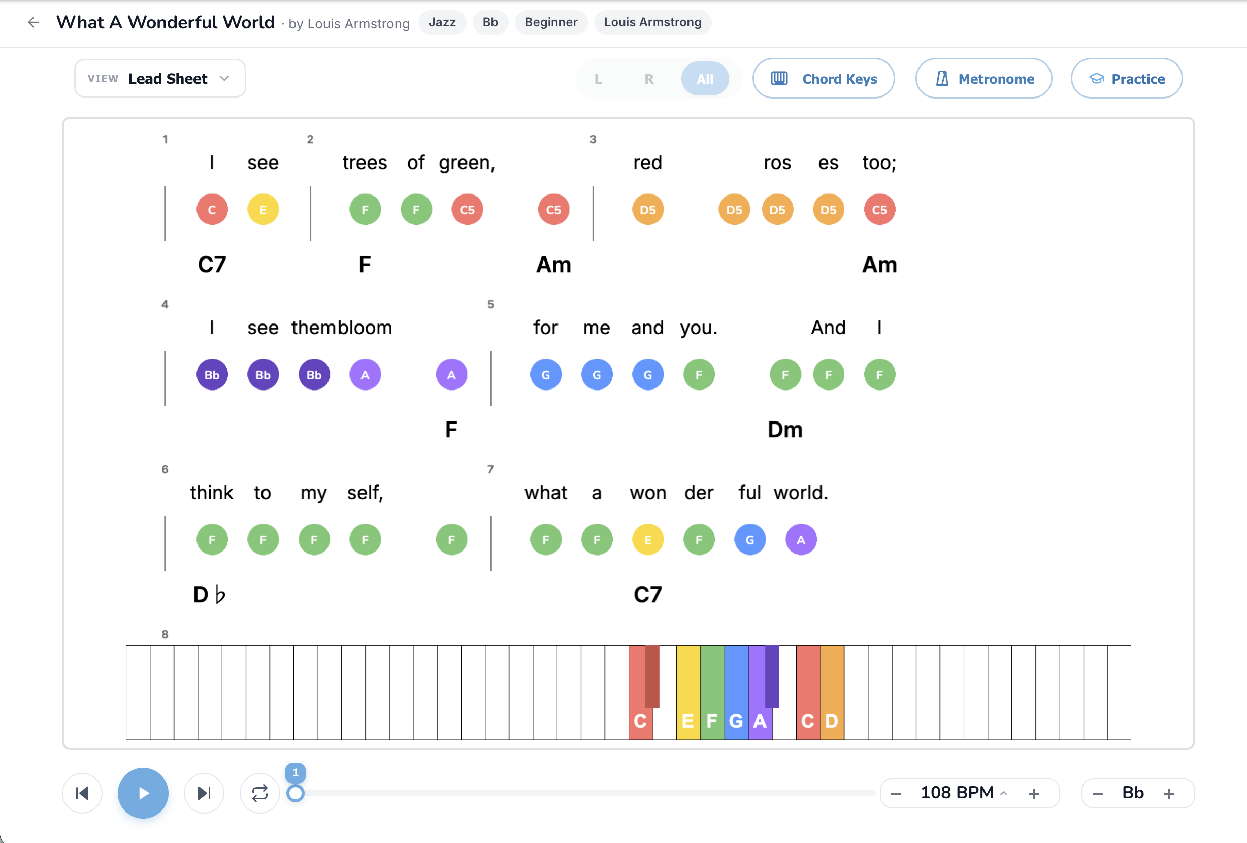 Lead Sheet mode with What A Wonderful World, lyrics, chord symbols, melody note dots stacked vertically