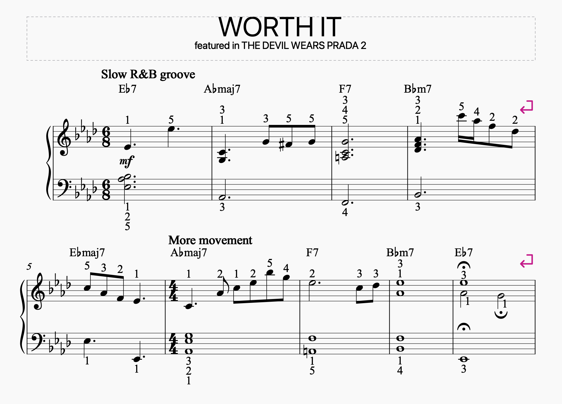 Piano fingering suggested on every note across both hands