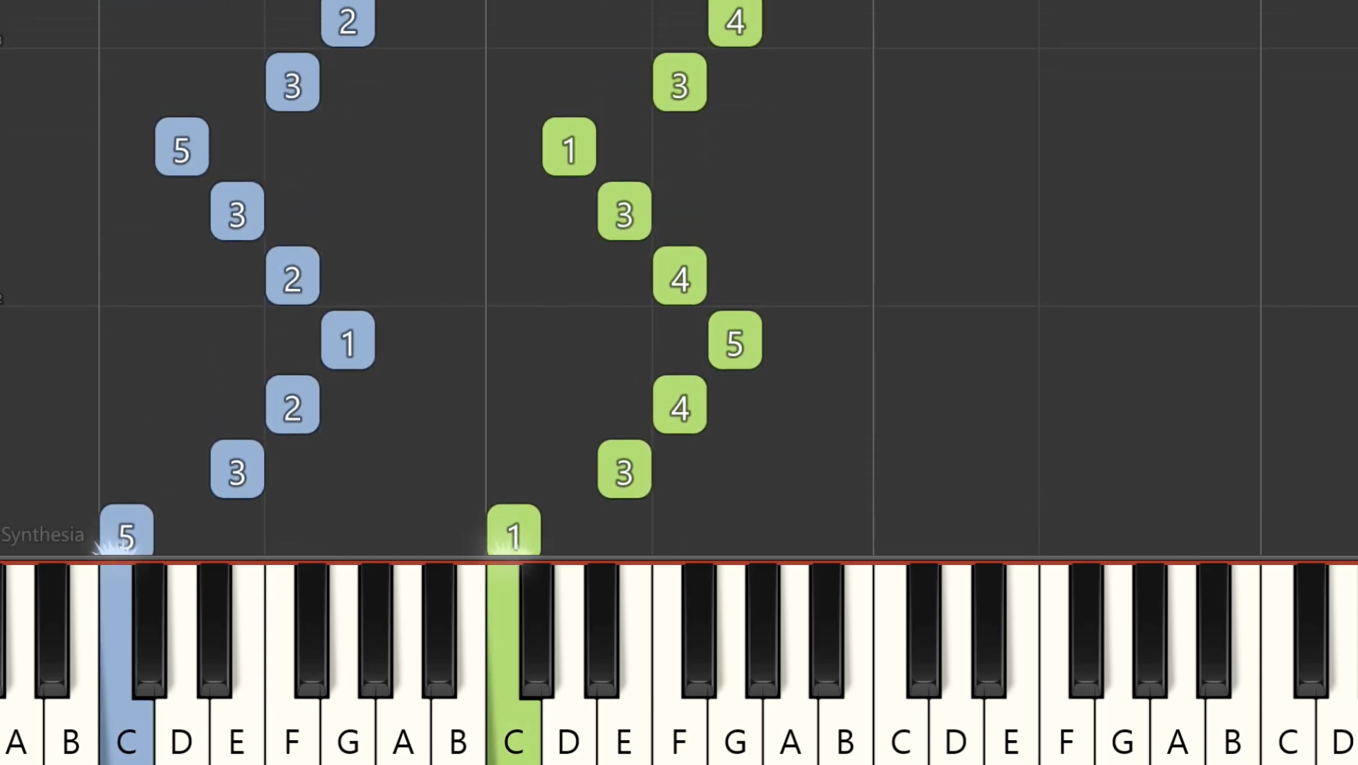 Piano fingering suggested on every note across both hands