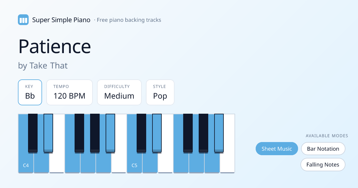 Patience by Take That Piano Backing Track — Free for Singers