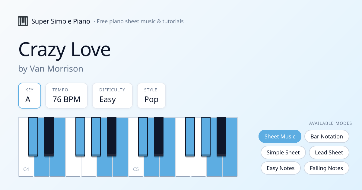 How to Play Crazy Love by Van Morrison on Piano Easy — Notes for