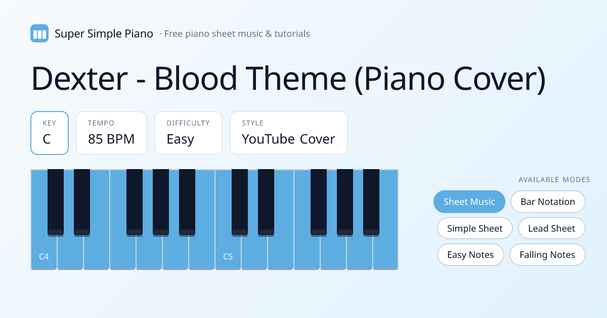 Dexter - Blood Theme (Piano Cover) Simplified Piano Arrangement — Easy ...