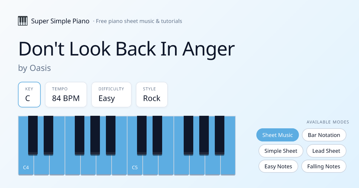Don't Look Back In Anger by Oasis Piano Chords & Lyrics — Lead Sheet in C