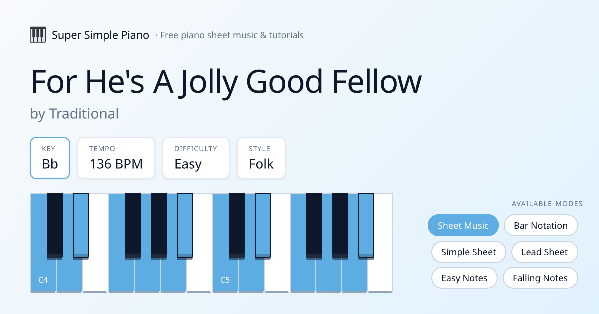 Play For He's A Jolly Good Fellow by Traditional on Piano — Falling ...