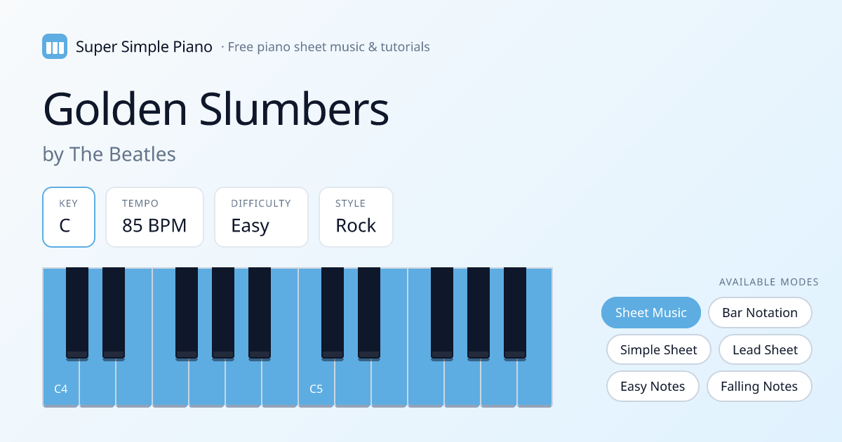 Golden Slumbers by The Beatles Simplified Piano Arrangement — Easy ...