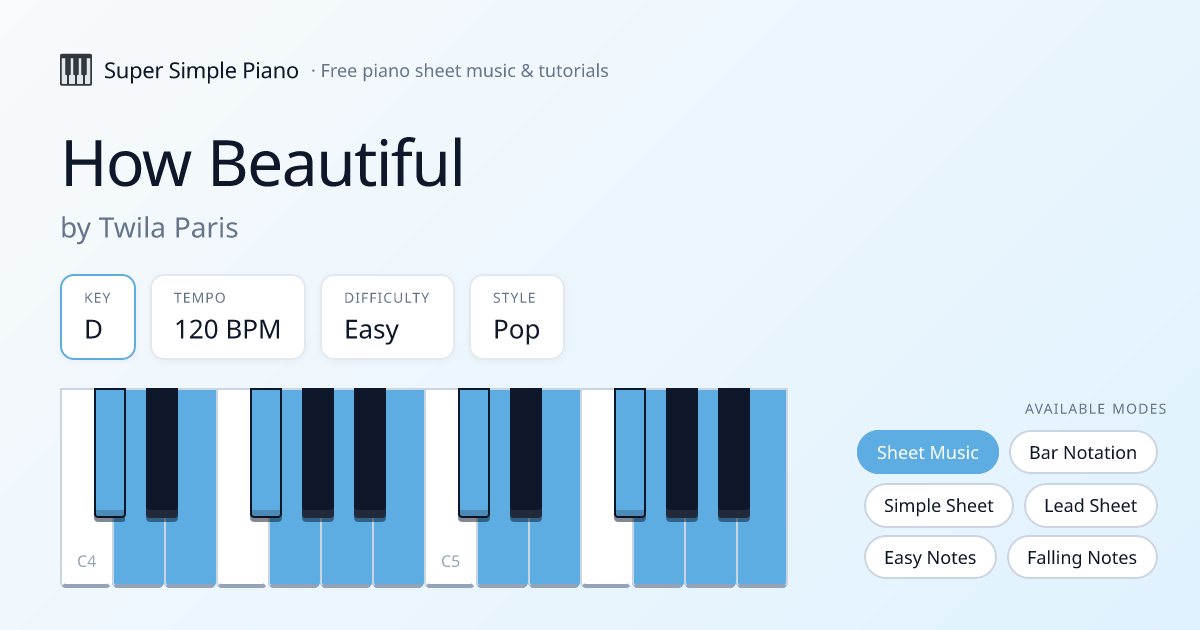 How Beautiful by Twila Paris Simplified Piano Arrangement — Easy Sheet ...