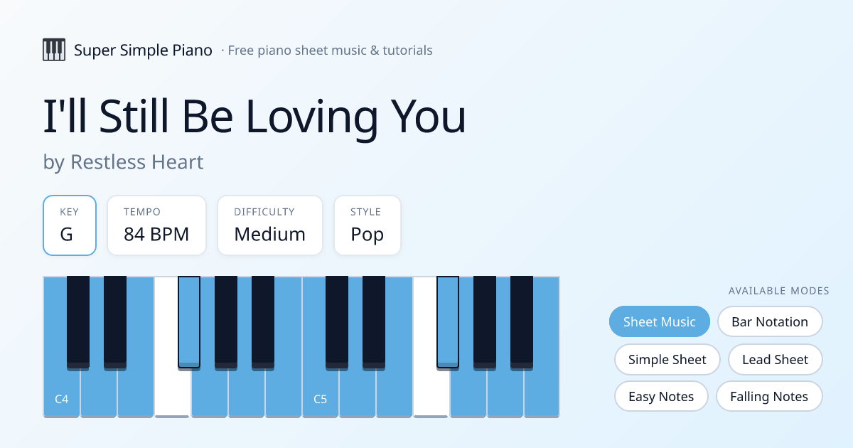 How to Play I'll Still Be Loving You by Restless Heart on Piano Easy ...