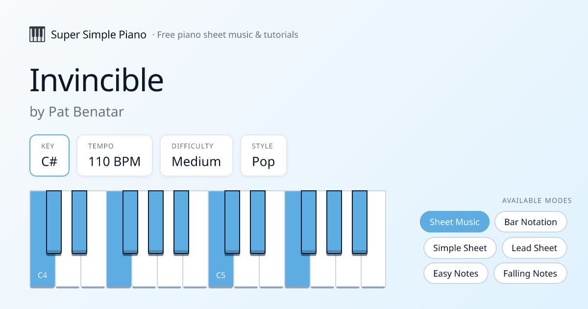 Invincible by Pat Benatar Piano Sheet Music — Visual Bar Notation