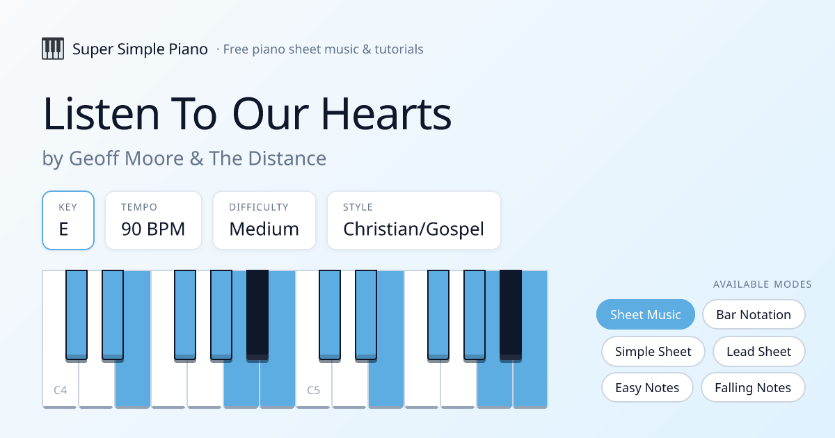Listen To Our Hearts by Geoff Moore & The Distance Sheet Music in E ...