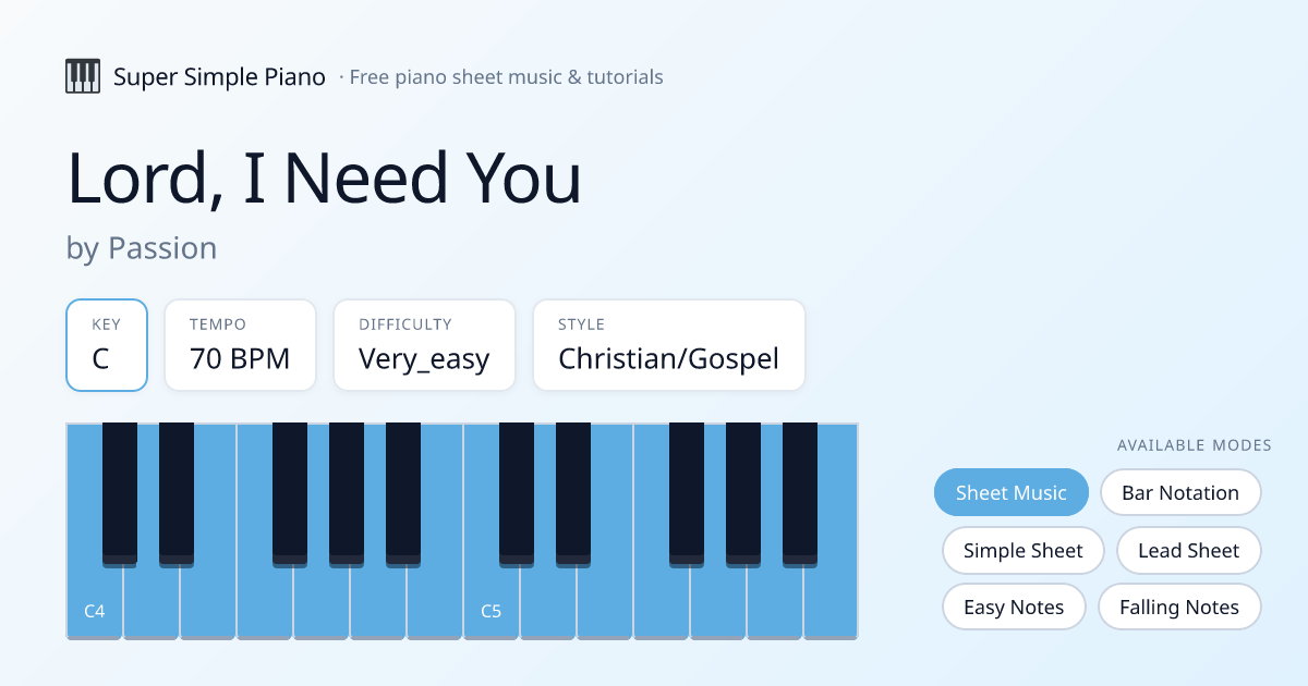 Lord, I Need You by Passion Simplified Piano Arrangement — Easy Sheet Music