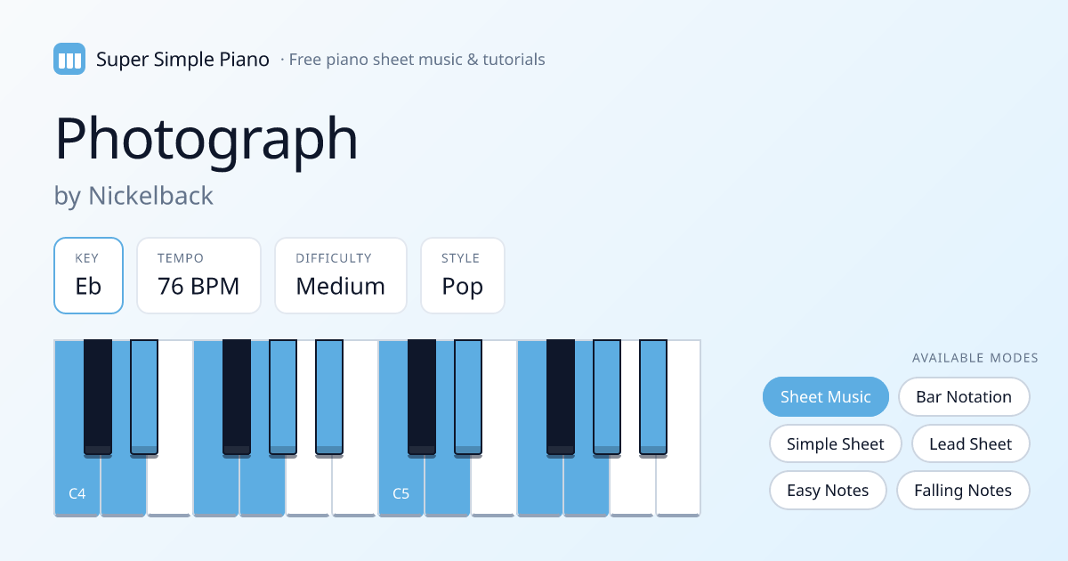 Photograph by Nickelback Simplified Piano Arrangement — Easy Sheet Music