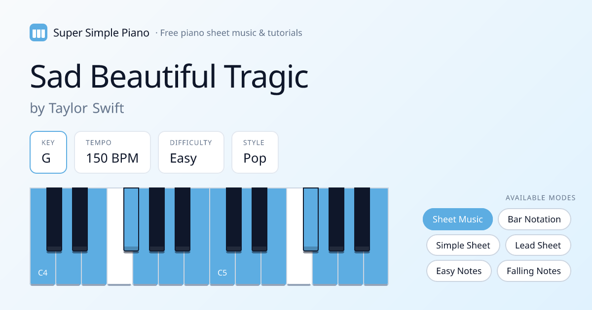 How to Play Sad Beautiful Tragic by Taylor Swift on Piano Easy — Notes ...