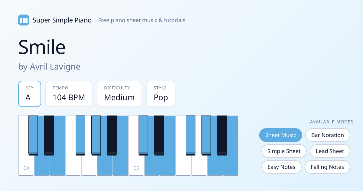 Smile by Avril Lavigne Piano Sheet Music — Visual Bar Notation