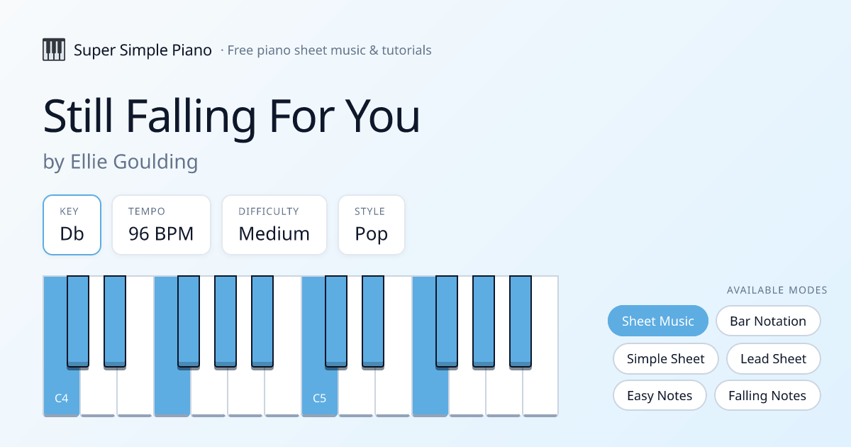 Still Falling For You by Ellie Goulding Simplified Piano Arrangement ...