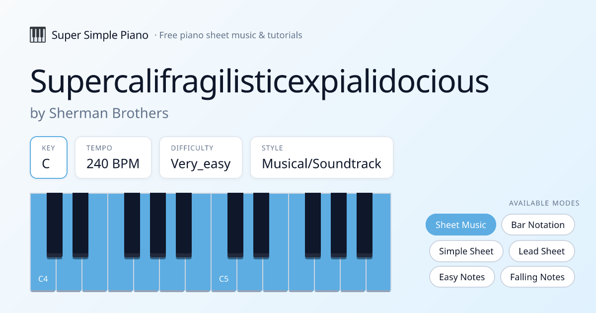 Play Supercalifragilisticexpialidocious by Sherman Brothers on Piano ...