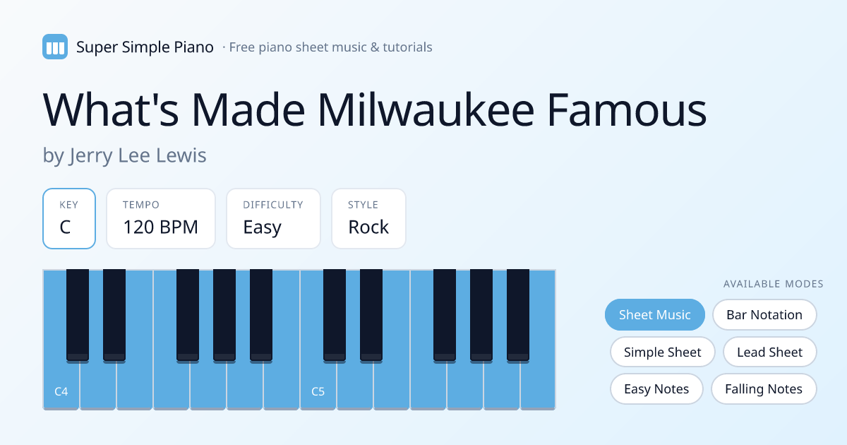 What's Made Milwaukee Famous by Jerry Lee Lewis Simplified Piano ...